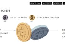 仮想通貨GMT(Green Metaverse Token)とは│STEPNのガバナンストークンの特徴と将来性