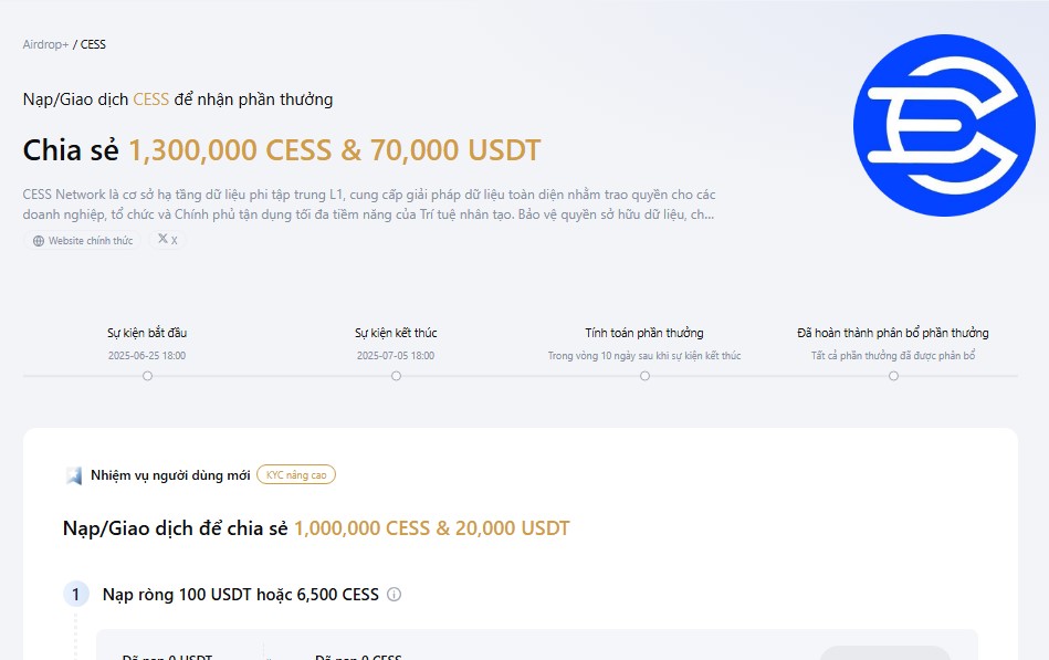 Sự kiện Airdrop của CESS Network (CESS)