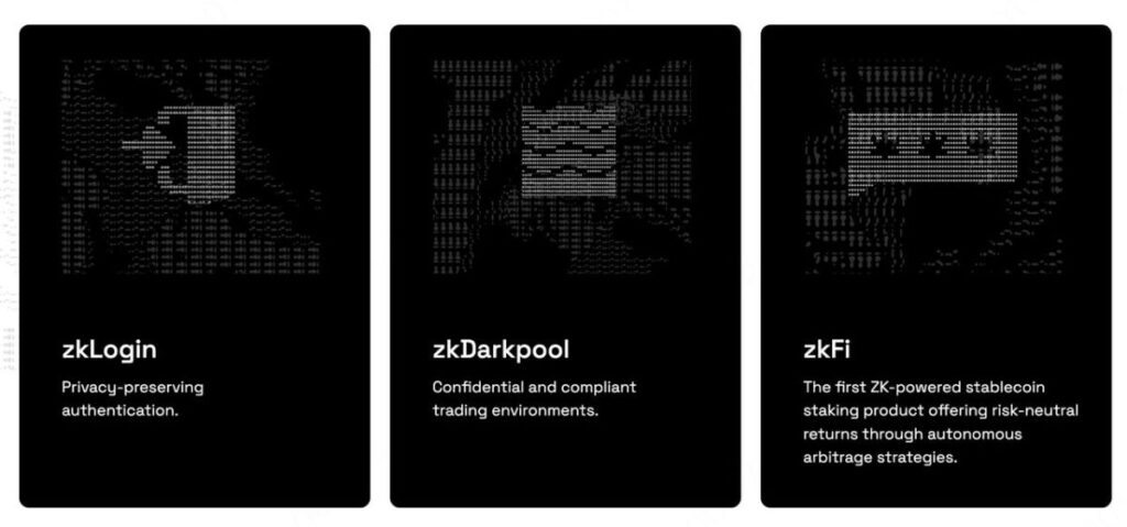 ZEROBASE Ecosystem
