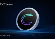 What is Cysic Network? A Zero-Knowledge Network Integrating Hardware Acceleration and Consensus Innovation