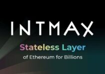 What is INTMAX Network? Complete Guide to ITX Token and Privacy Mining