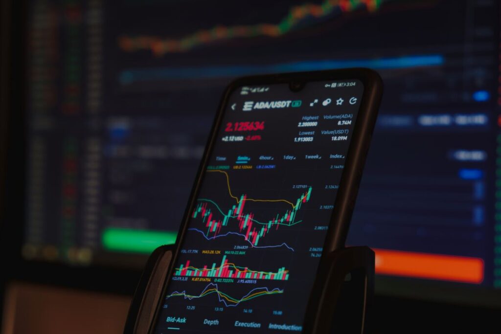 ADAの価格動向