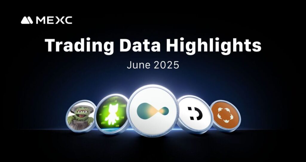 MEXC June Data Highlights