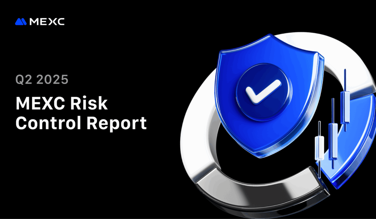 MEXC Reports 12% Decline in Syndicate Fraud Cases in Q2 2025