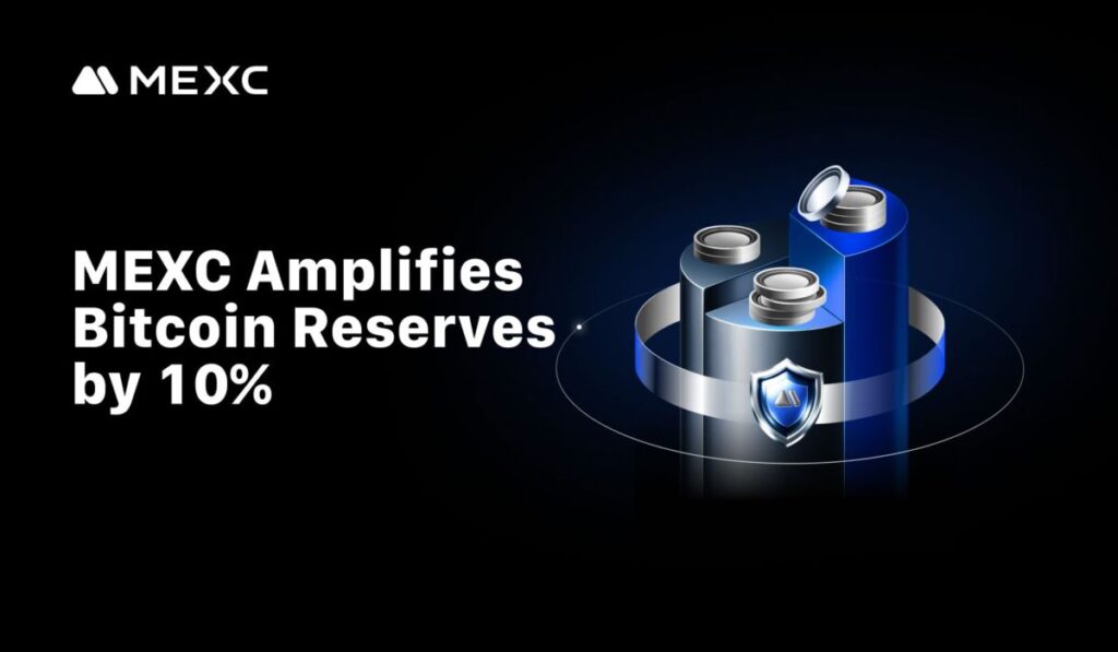 MEXC Bitcoin Reserves