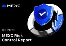 MEXC Reports 12% Decline in Syndicate Fraud Cases in Q2 2025, Blocks Over 70,000 Fraud Attempts
