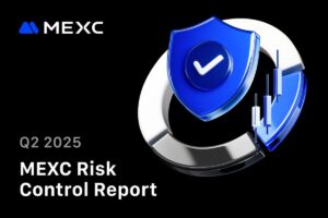 MEXC Reports 12% Decline in Syndicate Fraud Cases in Q2 2025, Blocks Over 70,000 Fraud Attempts