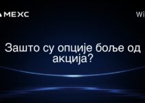 Зашто су опције боље од акција?