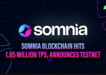 快速指南：如何在MEXC进行SOMI的盘前永续交易