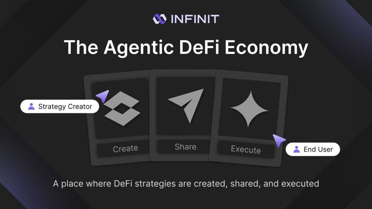 INFINIT: Agentinė DeFi ekonomika