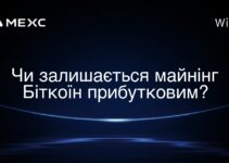 Чи залишається майнінг Біткоїн прибутковим?