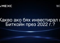 Какво ако бях инвестирал в Биткойн през 2022 г.?