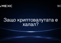 Защо криптовалутата е халал?