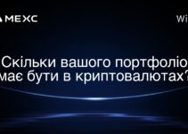 Скільки вашого портфоліо має бути в криптовалютах?