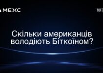 Скільки американців володіють Біткоїном?