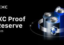 MEXC Demonstrates Exceptional Financial Strength with Latest Proof of Reserve Showing Bitcoin Reserves at 129.85%