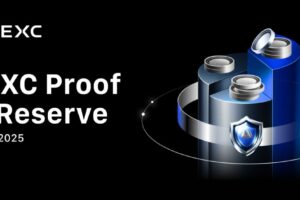 MEXC Demonstrates Exceptional Financial Strength with Latest Proof of Reserve Showing Bitcoin Reserves at 129.85%