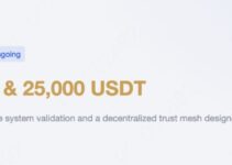Naoris Protocol Airdrop on MEXC – Join the Post‑Quantum Trust Mesh Revolution
