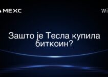 Зашто је Тесла купила биткоин?