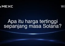 Apa itu harga tertinggi sepanjang masa Solana?
