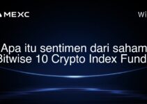 Apa itu sentimen dari saham Bitwise 10 Crypto Index Fund?