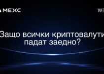 Защо всички криптовалути падат заедно?