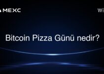 Bitcoin Pizza Günü nedir?