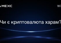 Чи є криптовалюта харам?