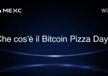 Che cos’è il Bitcoin Pizza Day?