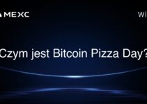 Czym jest Bitcoin Pizza Day?