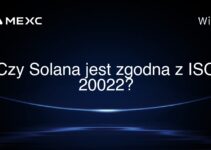 Czy Solana jest zgodna z ISO 20022?