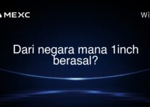 Dari negara mana 1inch berasal?
