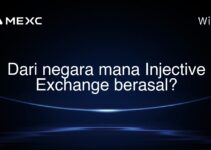 Dari negara mana Injective Exchange berasal?