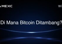 Di Mana Bitcoin Ditambang?