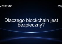 Dlaczego blockchain jest bezpieczny?