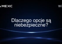 Dlaczego opcje są niebezpieczne?