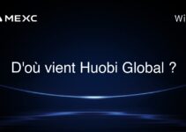 D’où vient Huobi Global ?
