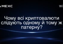 Чому всі криптовалюти слідують одному й тому ж патерну?