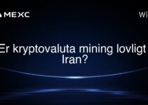 Er kryptovaluta mining lovligt i Iran?