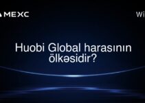 Huobi Global harasının ölkəsidir?