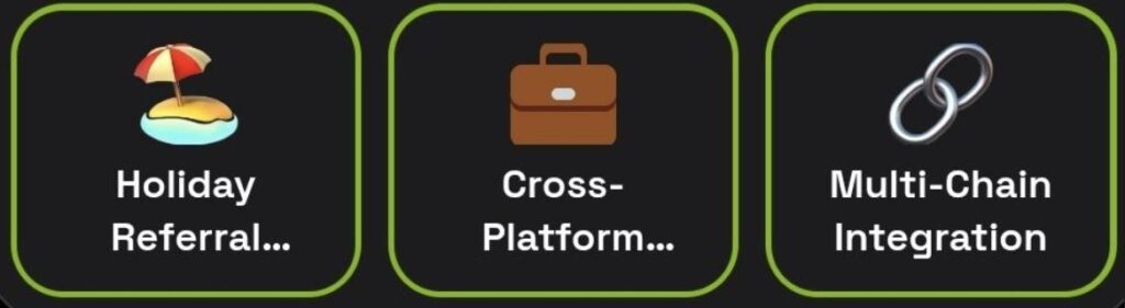 Dropee Daily Combo Code August 9-10, 2025