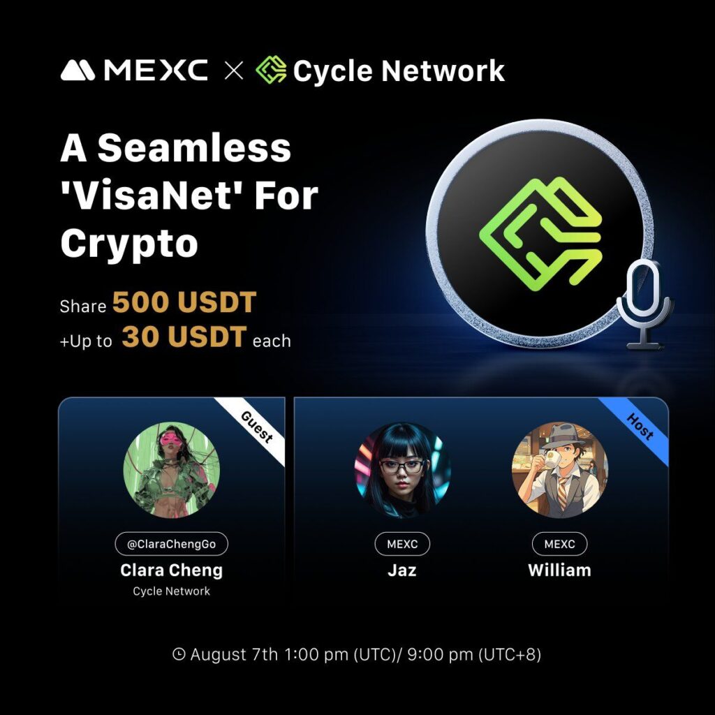 MEXC X Cycle Network AMA