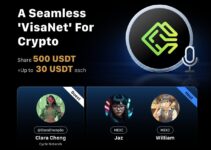 MEXC AMA Recap: Cycle Network – A Seamless “VisaNet” for Crypto