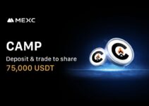 MEXC Launches Airdrop+ Event with 75,000 USDT Prize Pool to Celebrate Listing of Camp Network (CAMP)