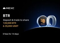MEXC Lists Bitlayer (BTR) and Launches Airdrop+ Event with 120,000 BTR and 35,000 USDT Prize Pool