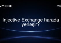 Injective Exchange harada yerləşir?