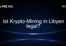 Ist Krypto-Mining in Libyen legal?