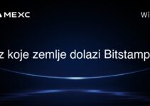 Iz koje zemlje dolazi Bitstamp?