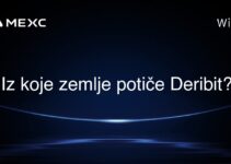Iz koje zemlje potiče Deribit?