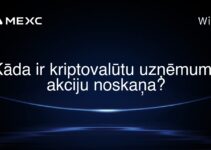 Kāda ir kriptovalūtu uzņēmumu akciju noskaņa?